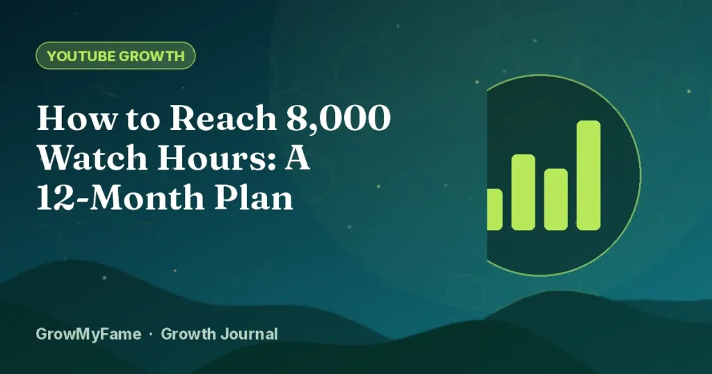 Twelve-month roadmap towards 8,000 watch hours