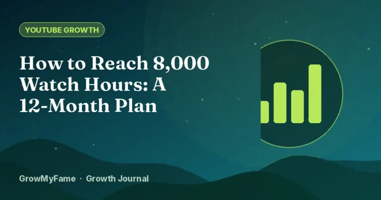 How to Reach 8,000 Watch Hours: A 12-Month Plan