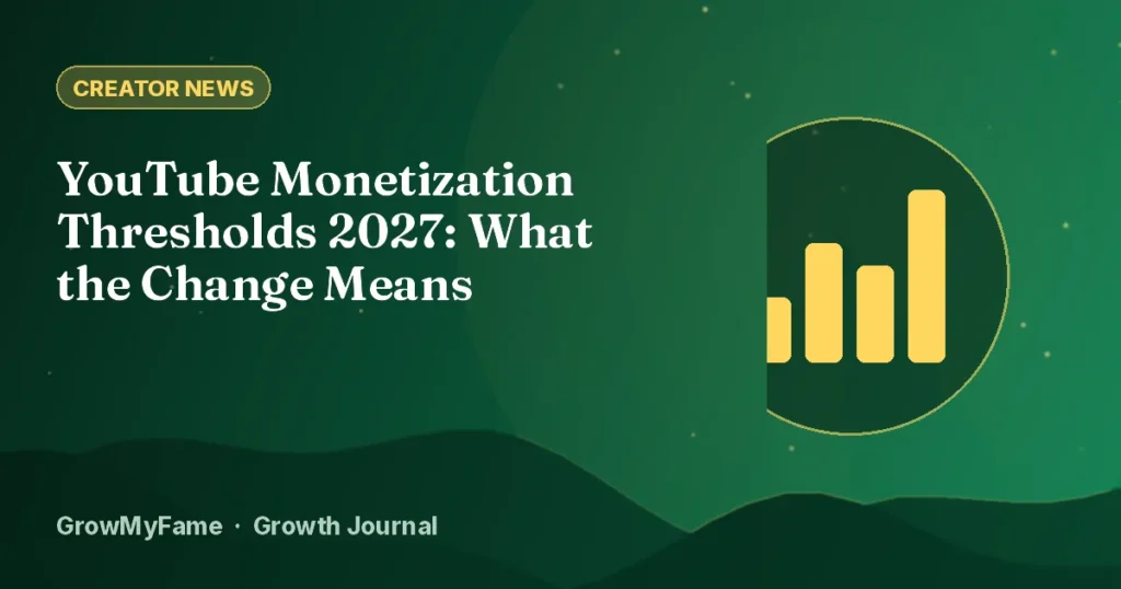 Rising staircase chart showing higher YouTube monetization thresholds