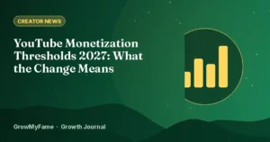 Rising staircase chart showing higher YouTube monetization thresholds